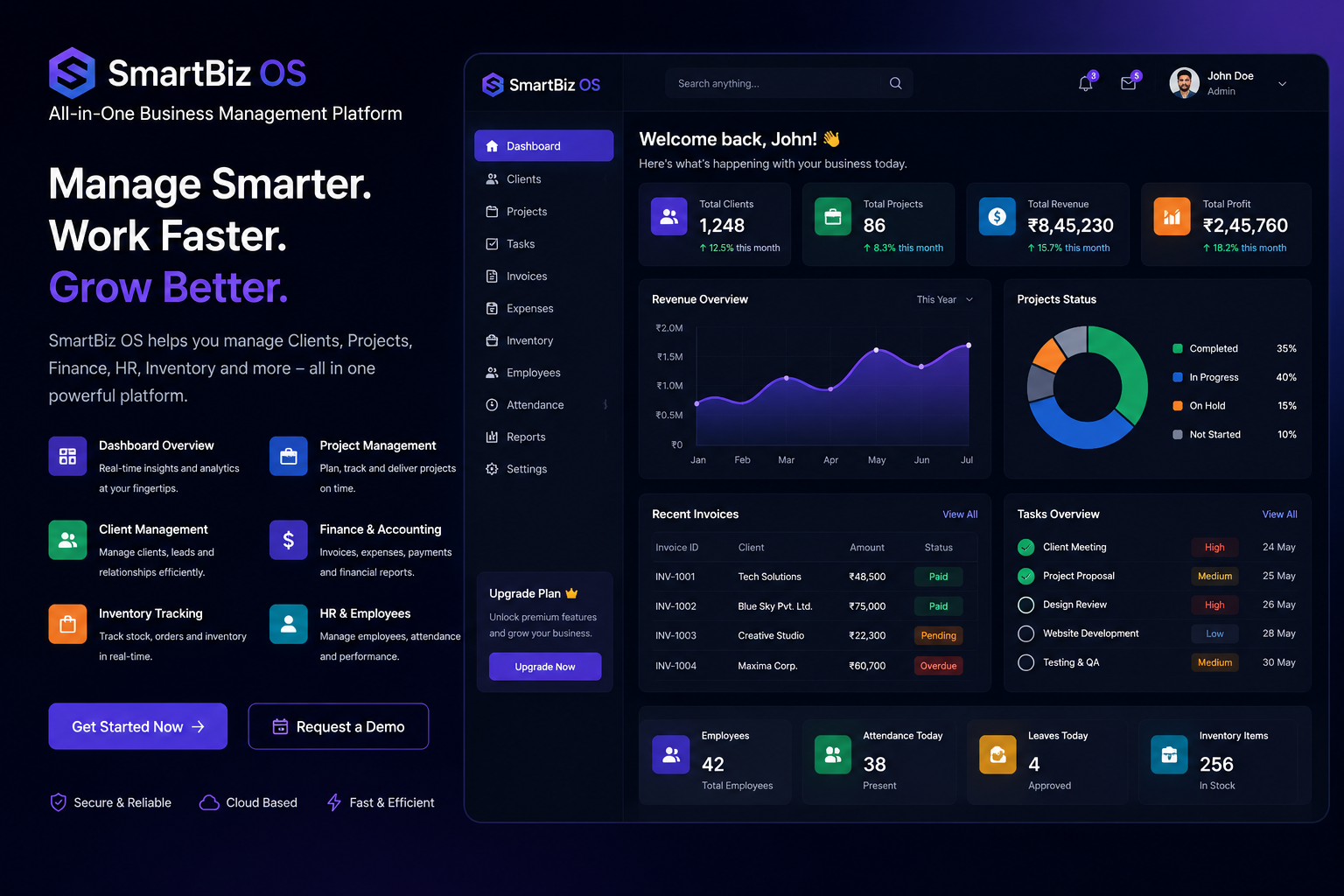 SmartBiz OS Business Management Platform